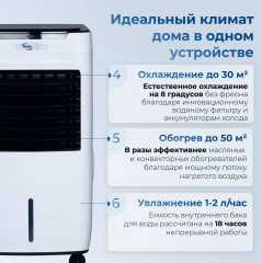 Вентилятор Pro 6in1 - Фото 3