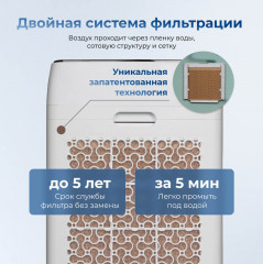 Вентилятор Pro 6in1 - Фото 5