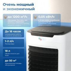 Вентилятор Pro 6in1 - Фото 6