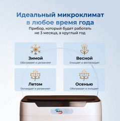 Вентилятор Pro 6in1 - Фото 11