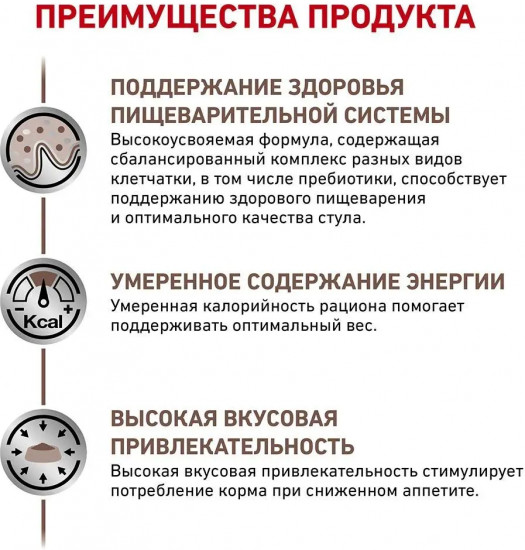 Набор кормов для кошек при панкреатите и нарушении пищеварения «Gastrointestinal. Moderate Calorie»