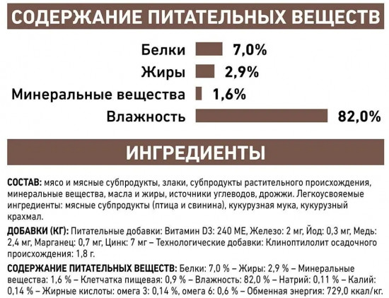 Набор кормов для кошек при панкреатите и нарушении пищеварения «Gastrointestinal. Moderate Calorie»