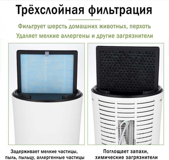 Увлажнитель воздуха ТЕХСОЛ AirClean Home 2in1