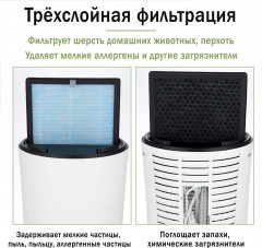Очиститель воздуха AirClean Home 2in1 - Фото 2