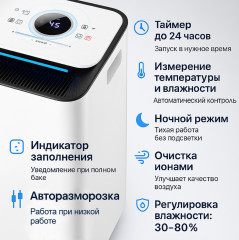 Осушитель воздуха с ионизацией HumidX Pro - Фото 1