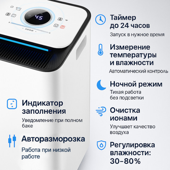 Осушитель воздуха с ионизацией ТЕХСОЛ HumidX Pro