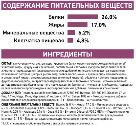 Корм сухой для привередливых кошек с хронической почечной недостаточностью «Renal Special»