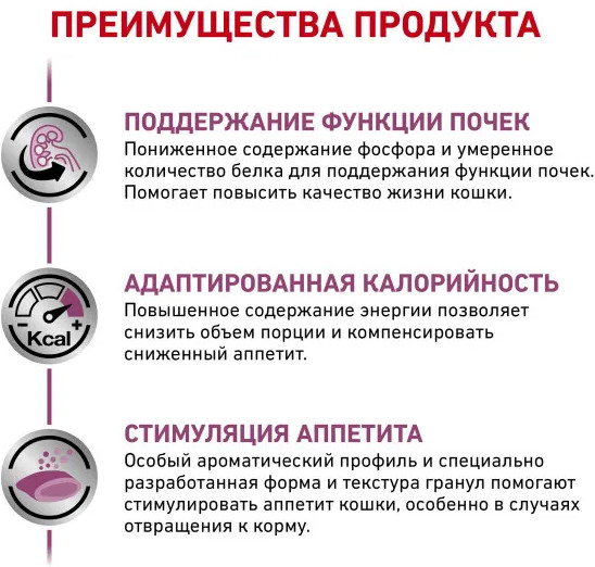 Корм сухой для кошек при хронической почечной недостаточности «Renal Select»