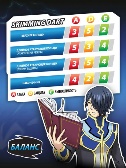 Волчок «Skimming Dart»