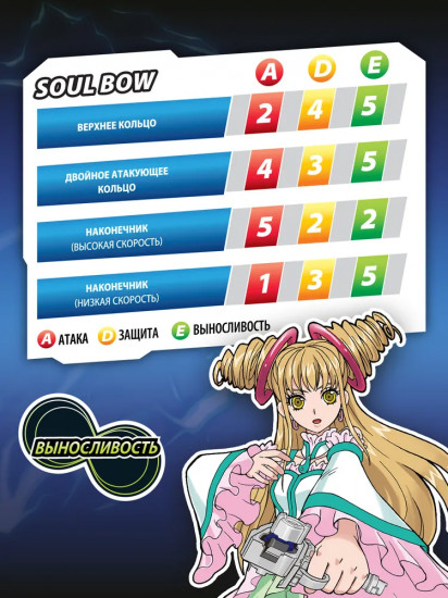 Волчок «Soul Bow»