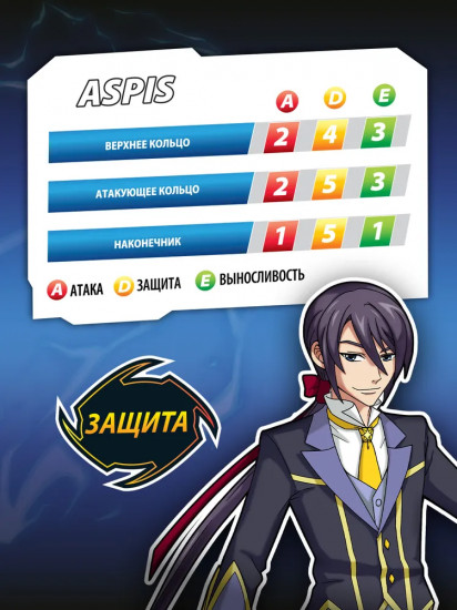 Волчок «Aspis»