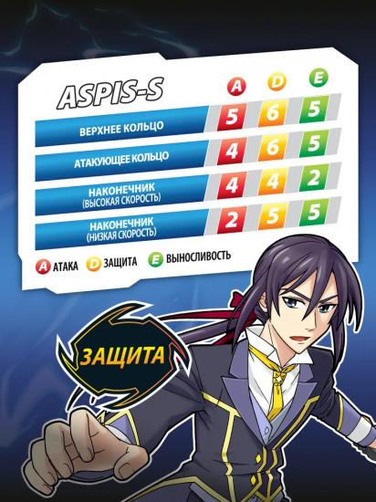 Волчок «Aspis»