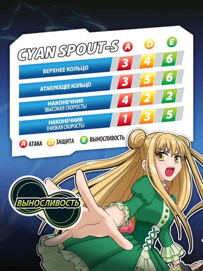 Волчок «Cyan Spout»