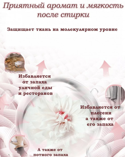 Кондиционер для белья в гранулах «Лаванда»