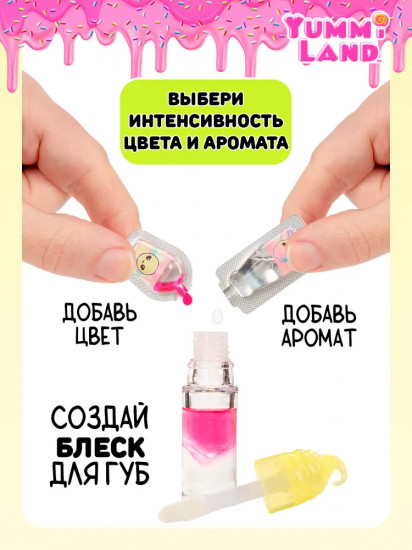 Набор из куклы-брелка и блеска для губ «Ниа Кэнди Флафф»