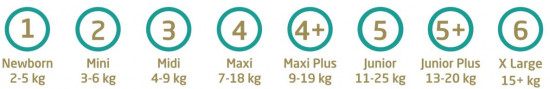 Подгузники детские «Baby Max Plus»