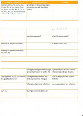 Английский язык. 5 класс. Spotlight. Student’s Book - Фото 3