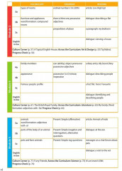 Английский язык. 5 класс. Spotlight. Student’s Book - Фото 4