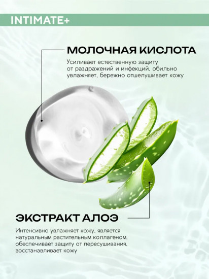 Гель для интимной гигиены с экстрактом алоэ «Intimate+»