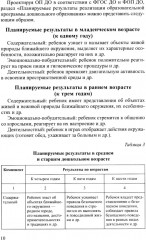 Формирование функциональной грамотности - Фото 5