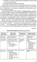 Формирование функциональной грамотности - Фото 12
