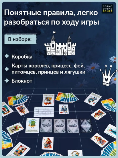 Игра настольная «Принцессы бунтарки»