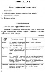 ЕГЭ 2026. Русский язык. 100 баллов. Самостоятельная подготовка к ЕГЭ - Фото 6