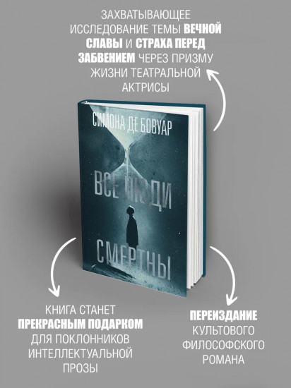 Все люди смертны