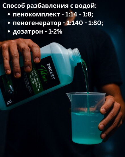 Автошампунь концентрированный для бесконтактной мойки «Titan»