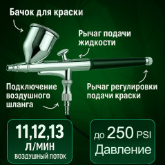 Аэрограф с компрессором Color Pro - Фото 4