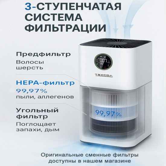 Очиститель воздуха ТЕХСОЛ AirClean Pro 65m