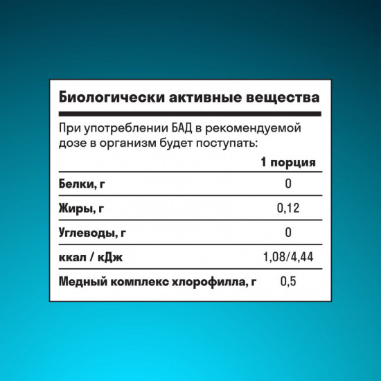 Хлорофилл