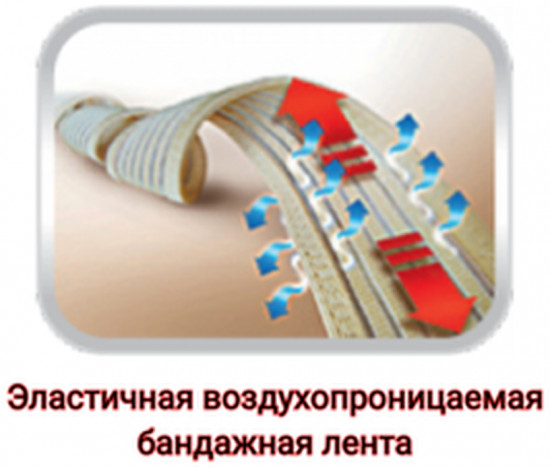 Бандаж на лучезапястный сустав эластичный
