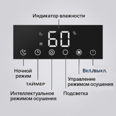 Осушитель воздуха HumidX Home - Фото 3