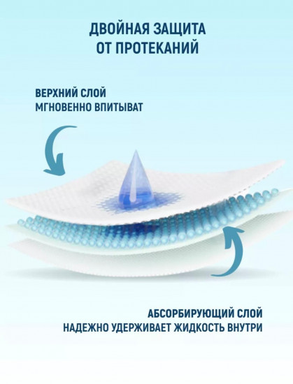 Подгузники-трусы для взрослых
