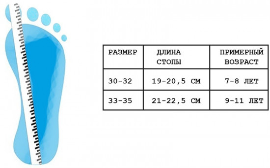 Ласты для плавания