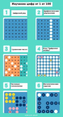 Игра настольная развивающая «Математика» - Фото 7