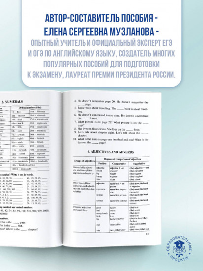 ЕГЭ. Английский язык. Раздел «Грамматика и лексика» на едином государственном экзамене