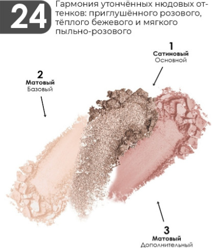 Тени для век «Rich Velvety Finish», оттенок 24 Muted pink