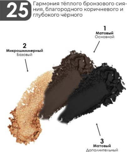 Тени для век «Rich Velvety Finish», оттенок 25 French truffle