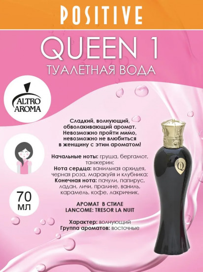 Туалетная вода «Queen 1»