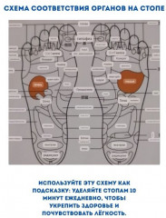 Китайский массажный коврик для ног с магнитами - Фото 1