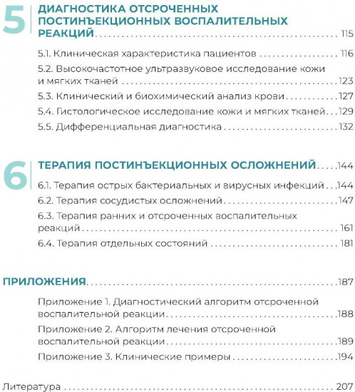 Постинъекционные осложнения в косметологии