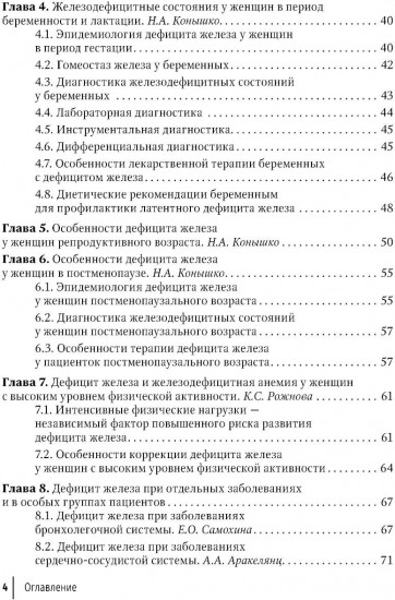 Дефицит железа у женщин