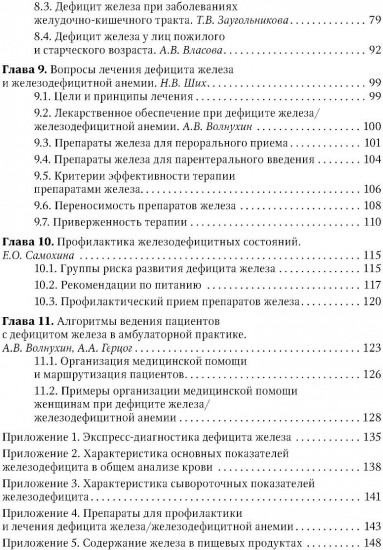 Дефицит железа у женщин