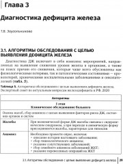Дефицит железа у женщин - Фото 9