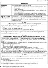 Дефицит железа у женщин - Фото 10