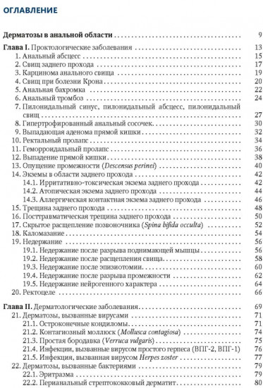 Диагноз в проктологии по внешним признакам