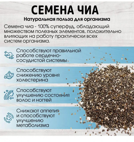 Семена чиа