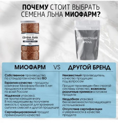 Семена льна - Фото 4